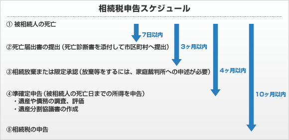 Ő\XPW[